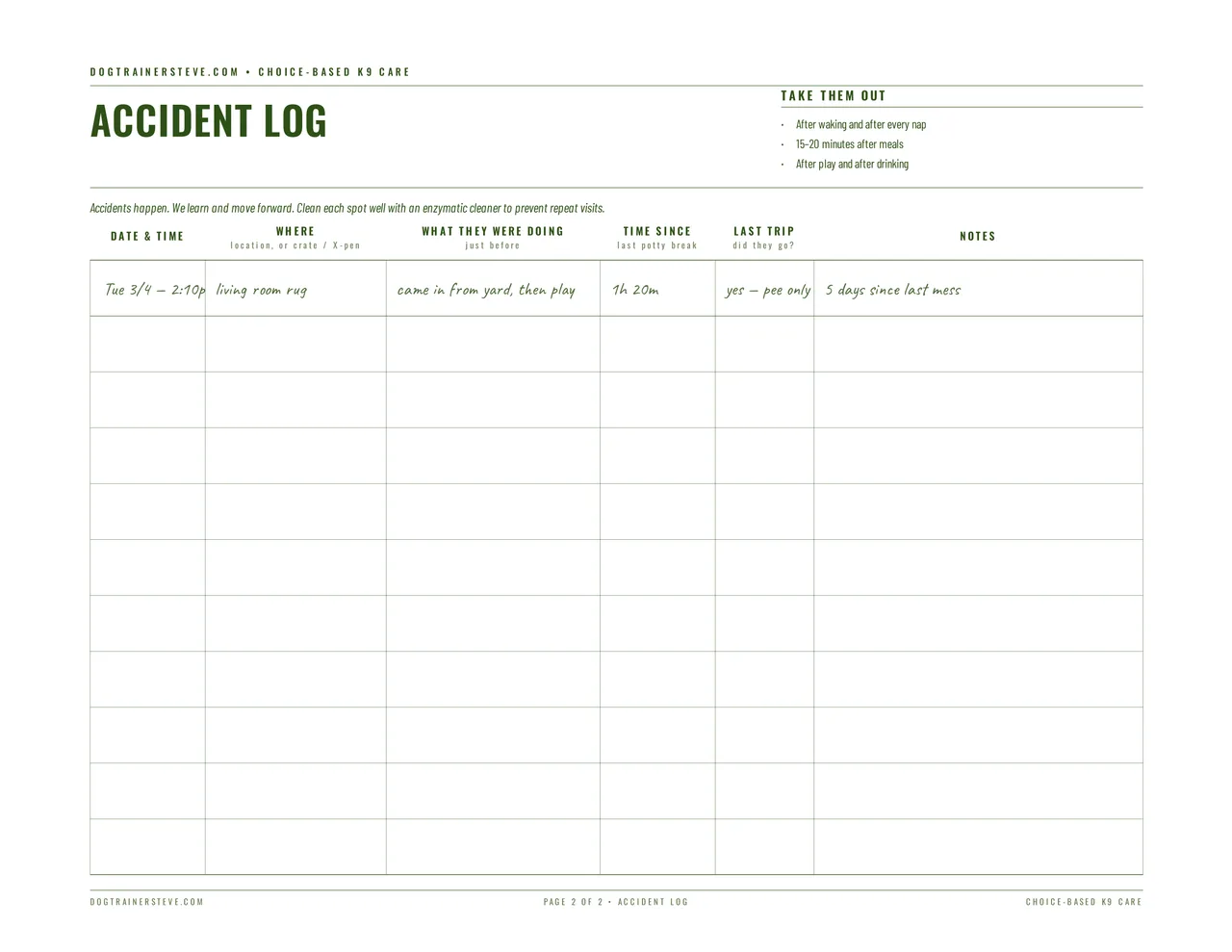 Page 2 of the Weekly Potty Diary: an accident log with columns for time, where, what the dog was doing, and notes